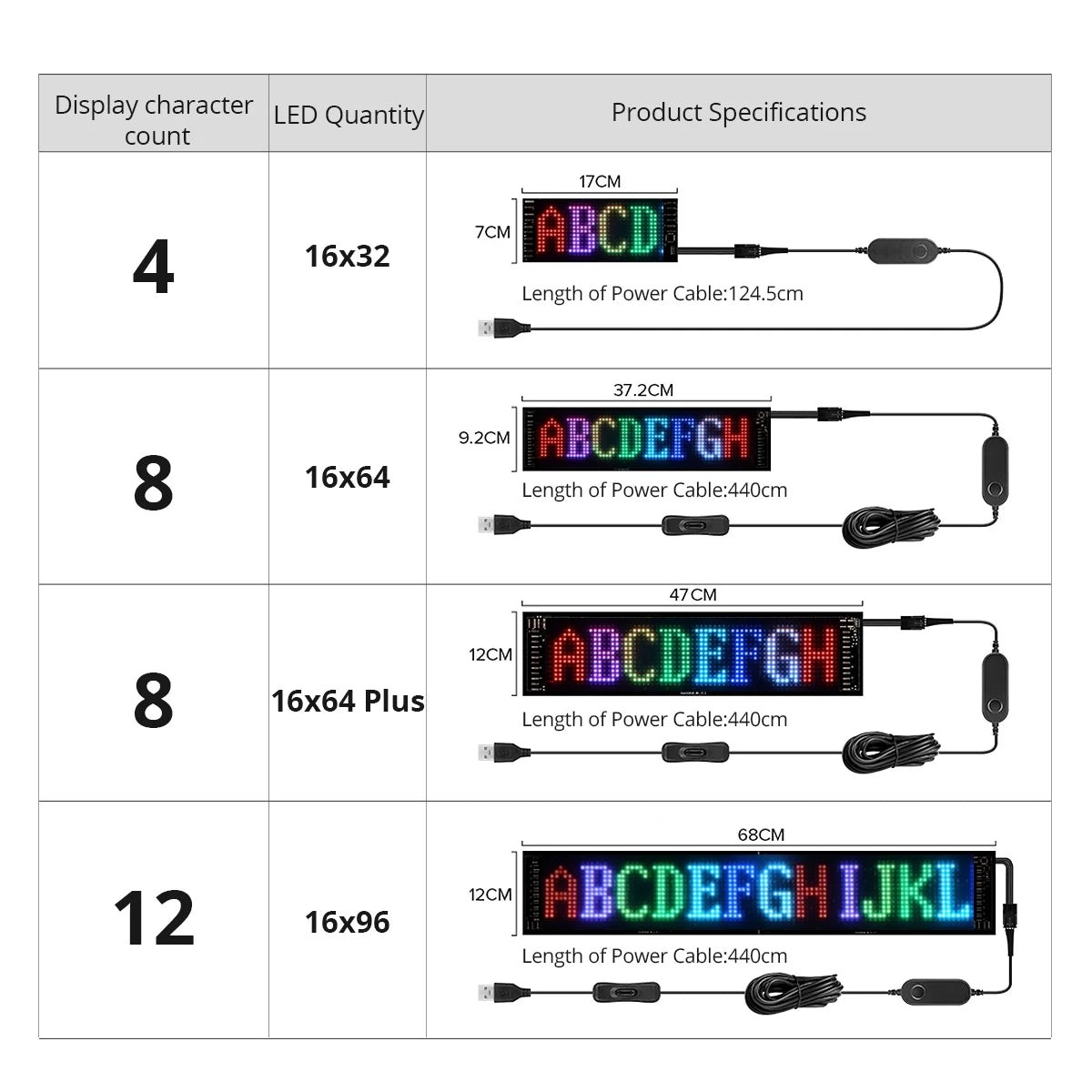 Scrolling Advertising LED Sign USB Bluetooth App Control - Orvis Collection
