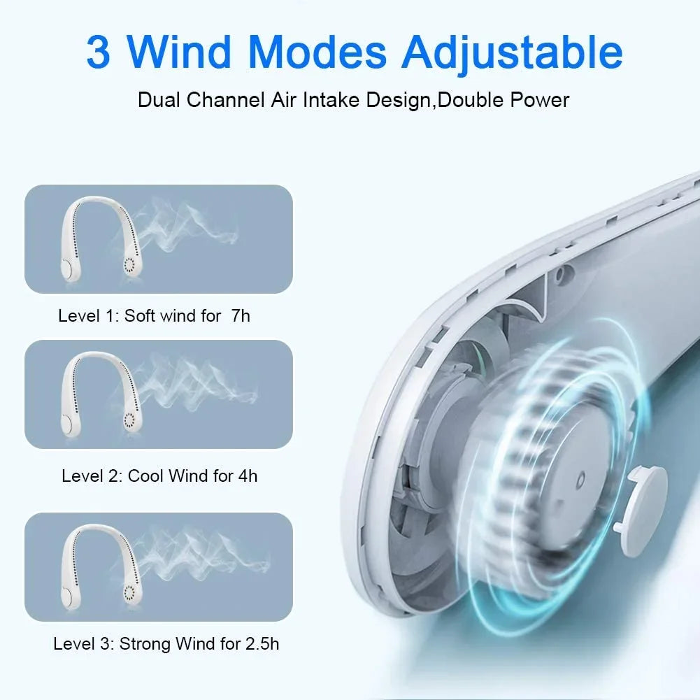 New Mini Neck Fan Portable Bladeless Hanging Neck 1200Mah Rechargeable Air Cooler 3 Speed Mini Summer Sports Fans - Orvis Collection