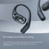SHOKZ Openfit Open Ear Bluetooth Earphones - Crystal-Clear Sound - Orvis Collection