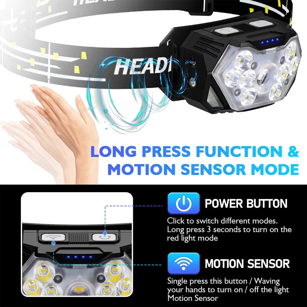 9 Led Strong Light Headlamp USB Rechageable Motion Sensor Headlight Portable Fishing Camping Outdoor Head Lamp Work Flashlight - Orvis Collection