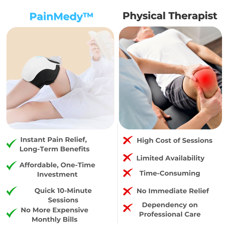 PainMedy™ - Natural Knee Pain Relief Device