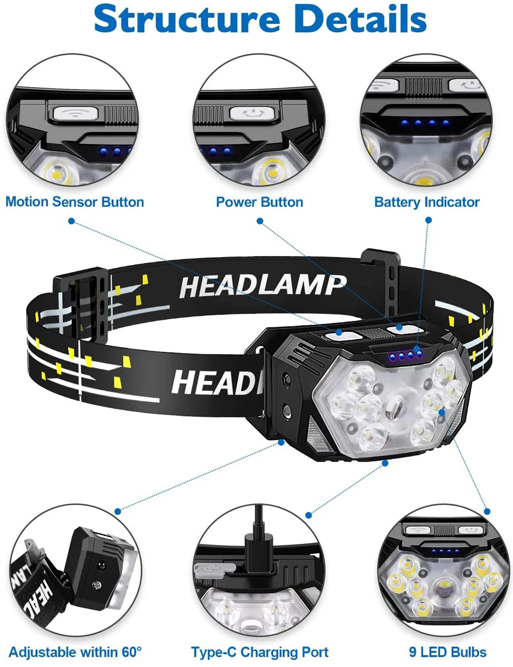 9 Led Strong Light Headlamp USB Rechageable Motion Sensor Headlight Portable Fishing Camping Outdoor Head Lamp Work Flashlight - Orvis Collection