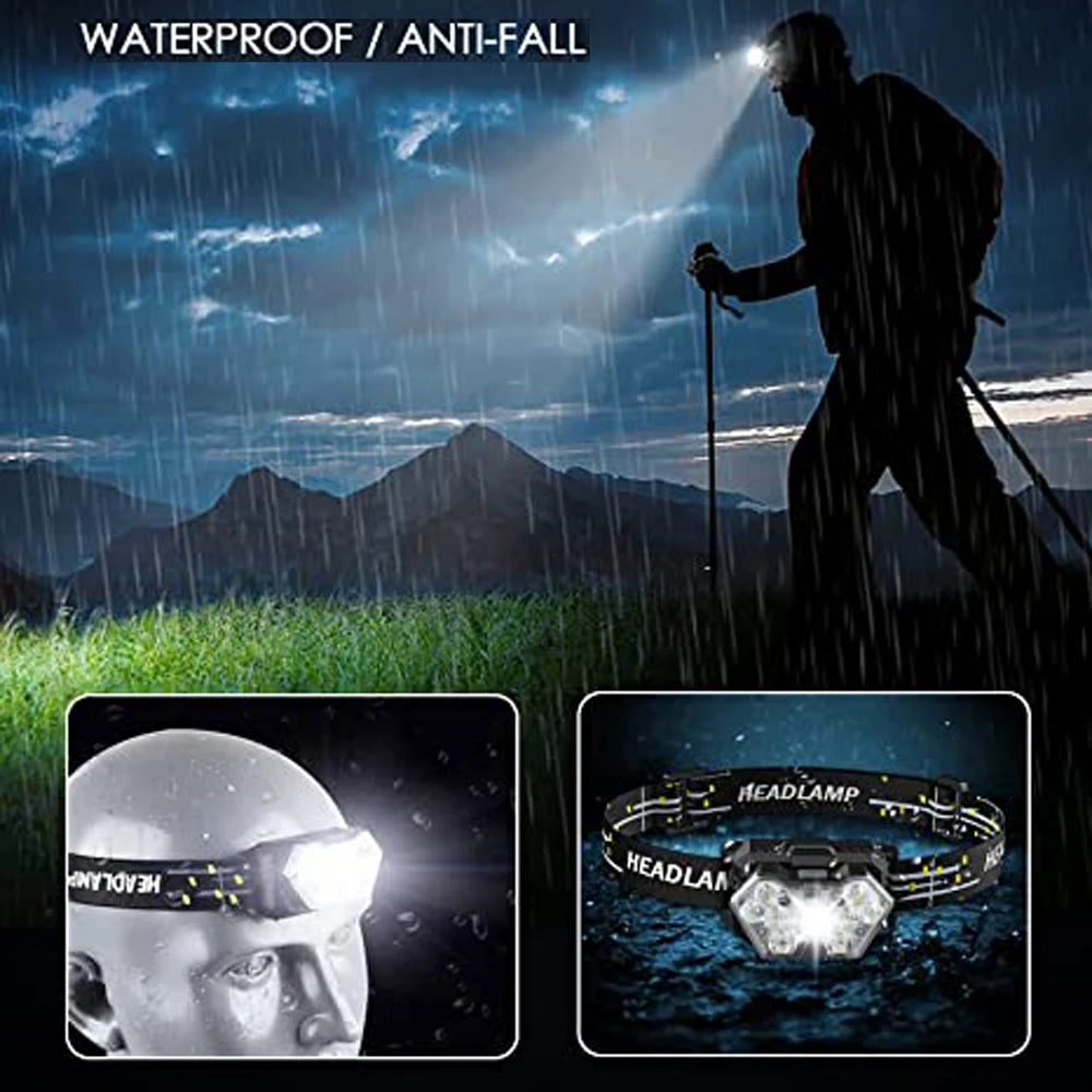 9 Led Strong Light Headlamp USB Rechageable Motion Sensor Headlight Portable Fishing Camping Outdoor Head Lamp Work Flashlight - Orvis Collection